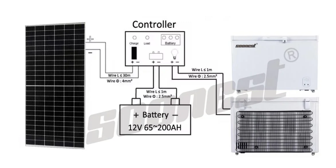 Why Choose a Solar-Powered Refrigerator Freezer for Your Home