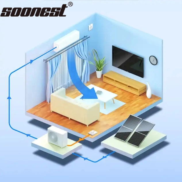 The Energy Efficiency of DC Power Appliances in Residential Solar Systems