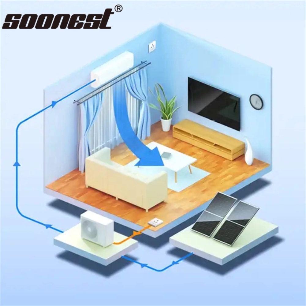 The Ultimate Guide to Upgrading to DC home appliances in 2026 for Off-Grid Living