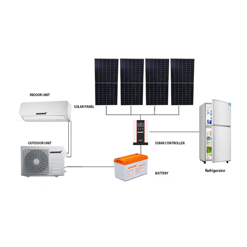 The 48V to 110V 220V hybrid grid solar air conditioner is made to work with solar panels and grid power, rather than treating solar as an afterthought
