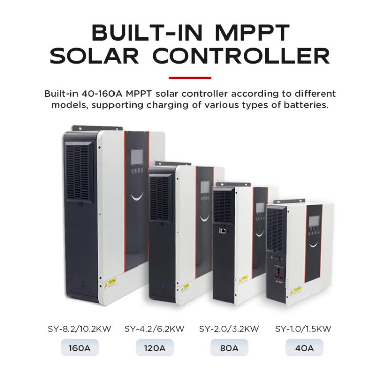 Solar Inverter String Design for Partial Shade MPPT Windows Cold Voltage and Installer Checks